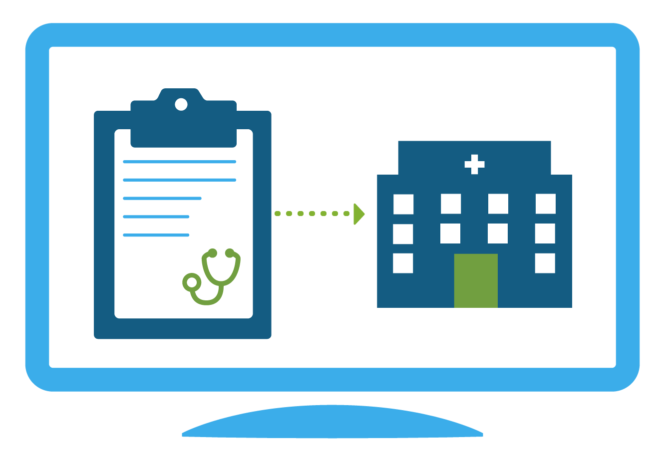 ER Express Custom Solutions for Emergency and Urgent Care